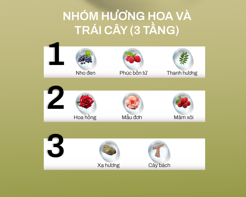 Cách dưỡng tóc mềm mượt cần có cả hương thơm
